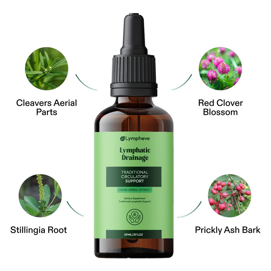 Lymphatic Drainage Wellness Drops