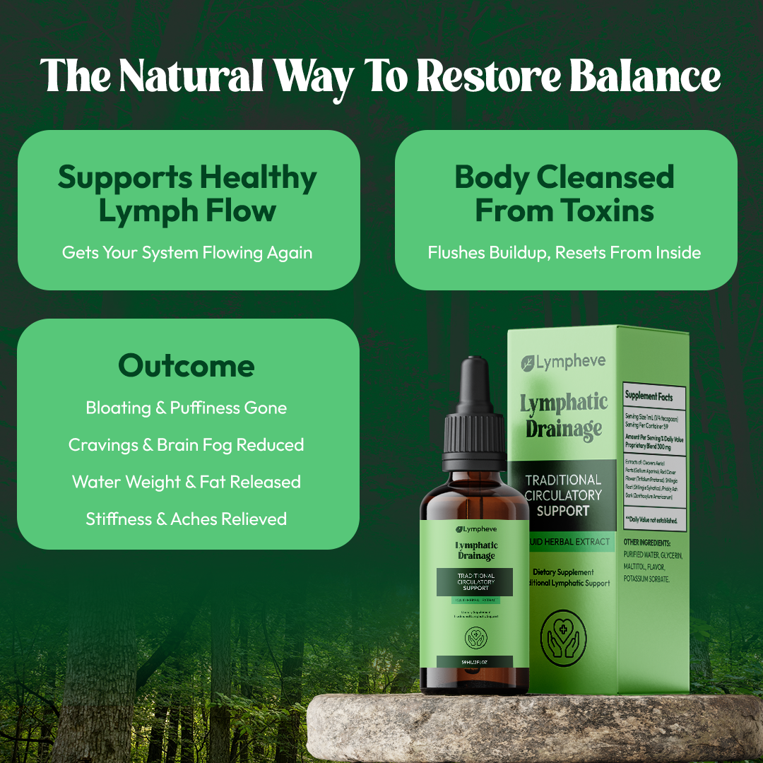 Lymphatic Drainage Wellness Drops