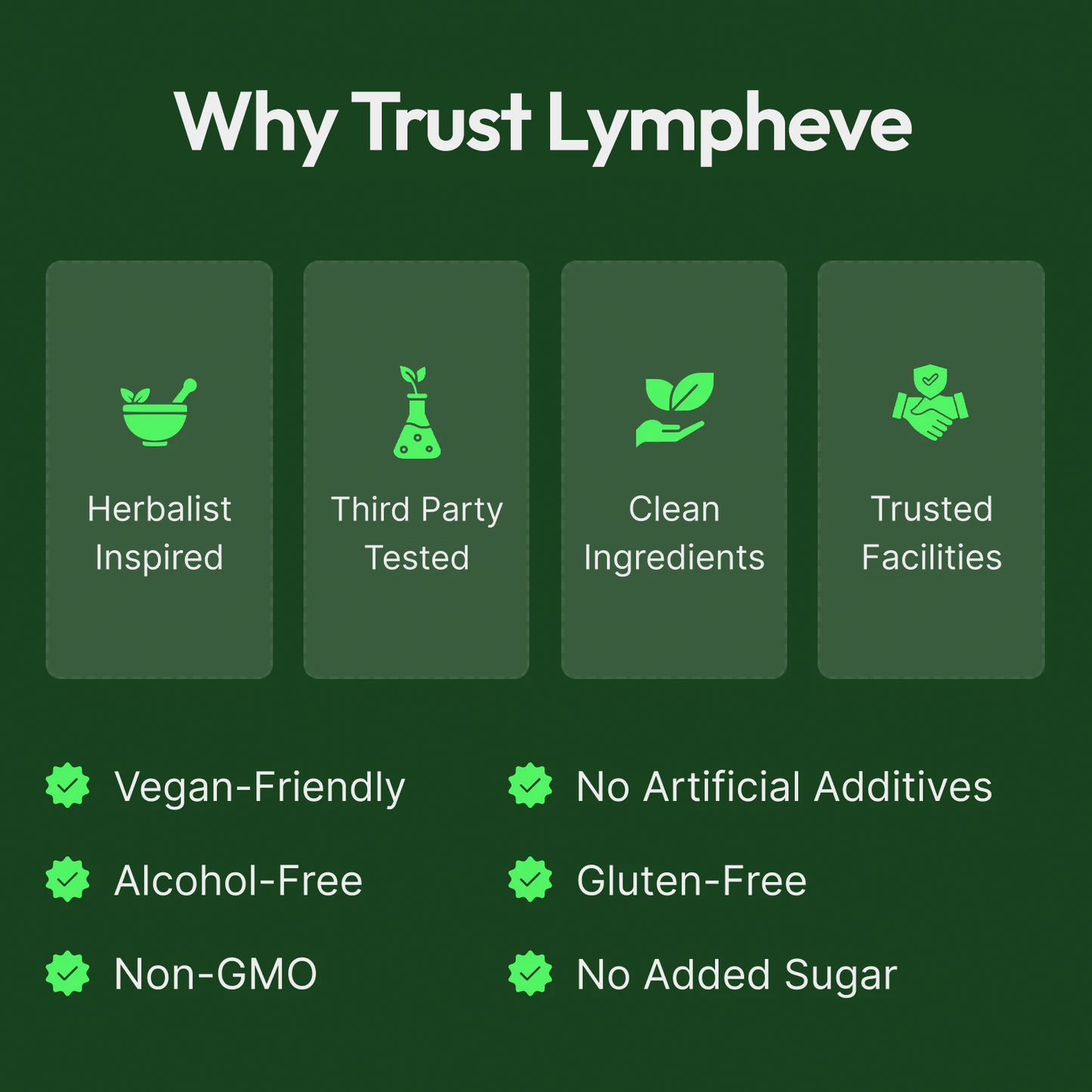 Lympheve® Lymphatic Drainage Drops